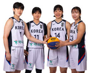 농구 3대3 여자대표팀, 사상 첫 아시아컵 본선 진출