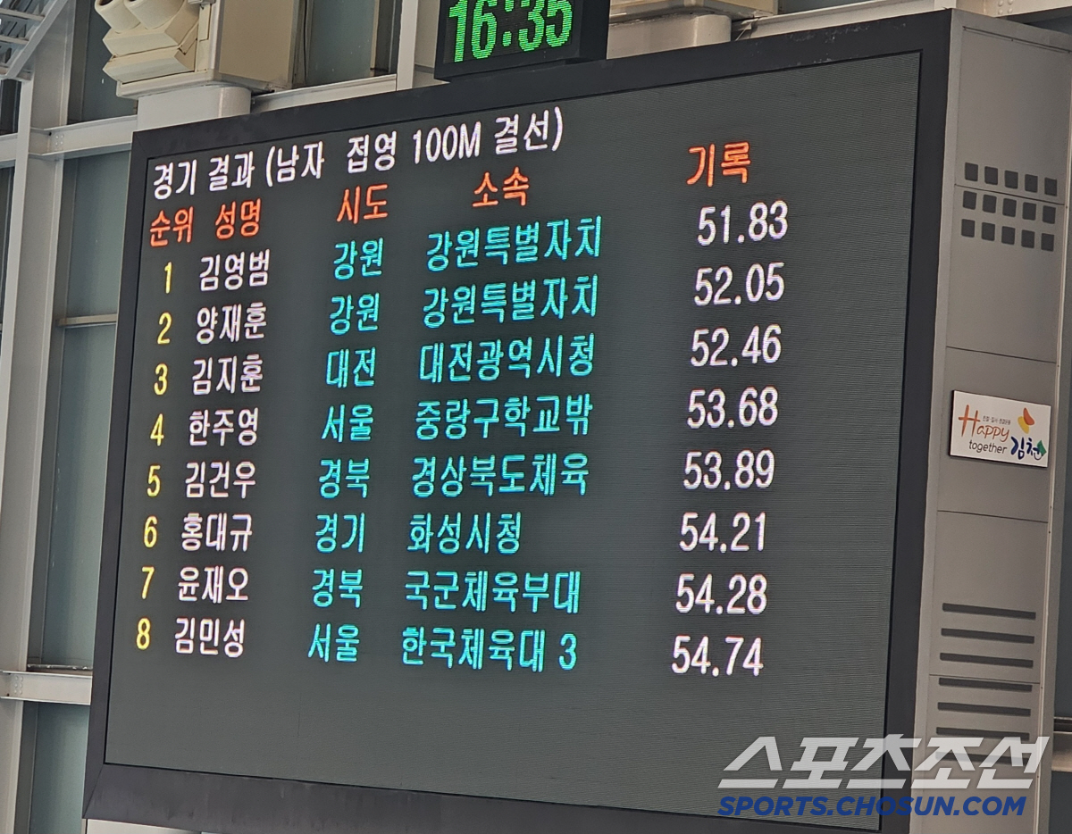 "봤지!" 18세 수영신성 김영범,'주종목'접영100m도 당당1위! 세계…