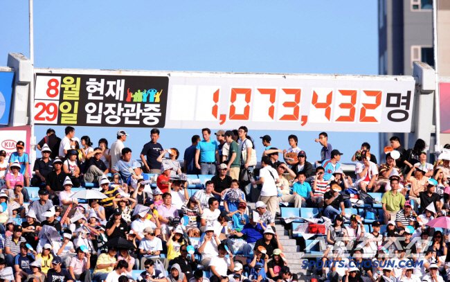야구장 내부→관중석→외부 드론 촬영까지…안전하게 '부산갈매기' 부를 수 …