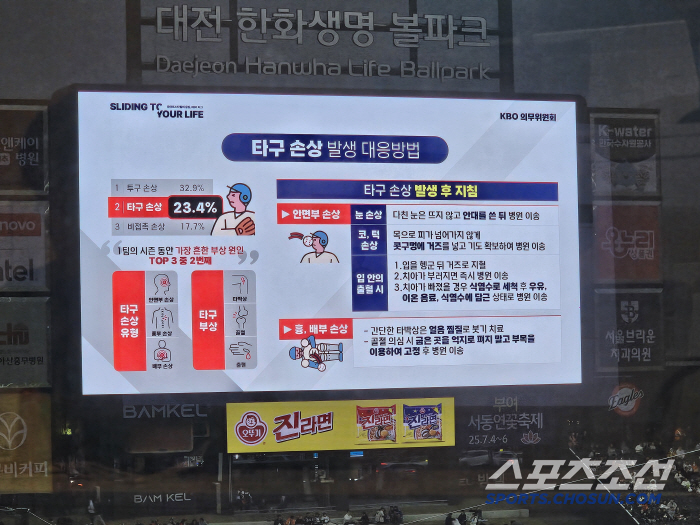 '창원 사고 애도 첫날' 분위기 어땠나? 경기전 묵념→응원 대신 탄성…'…