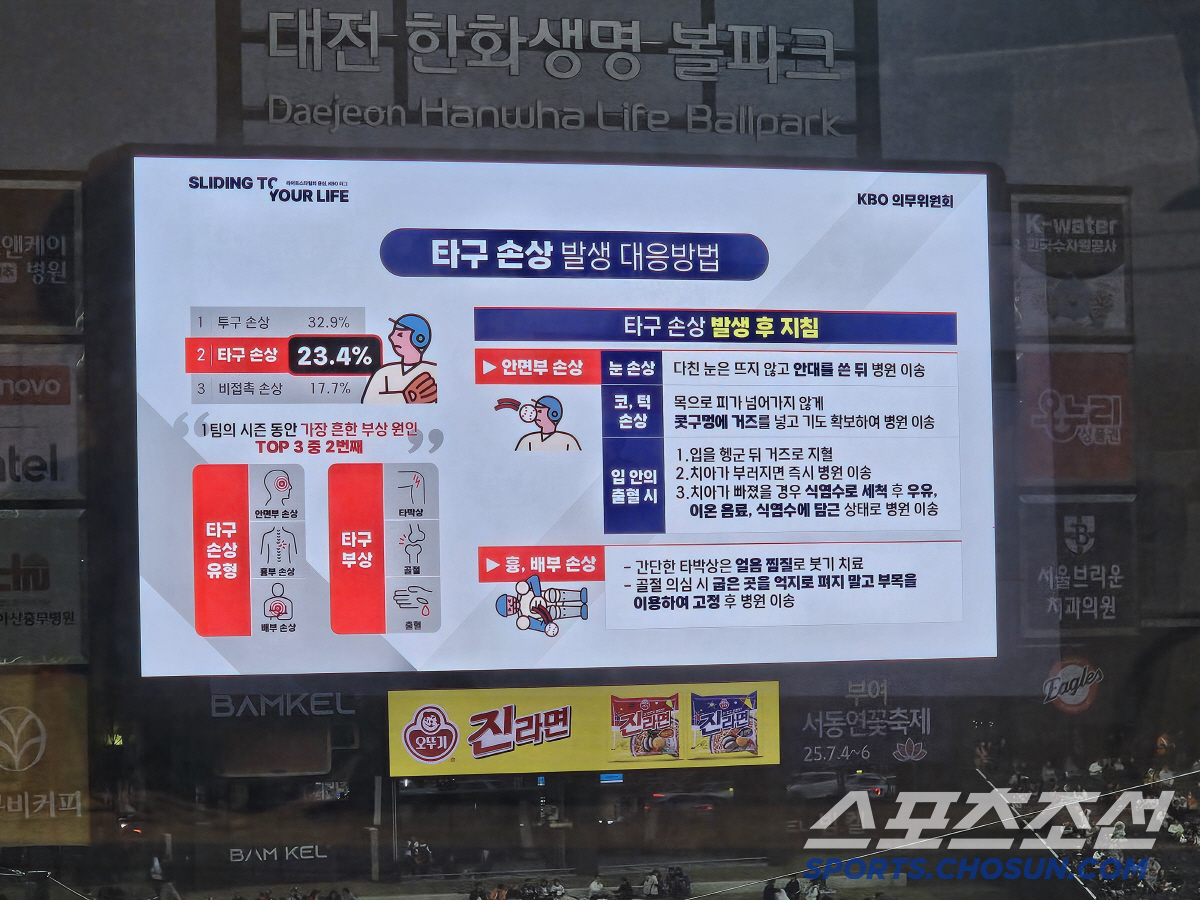 '창원 사고 애도 첫날' 분위기 어땠나? 경기전 묵념→응원 대신 탄성…'…