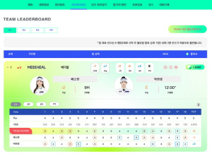 한국에서 골프는 단체전?…KLPGA 구단 랭킹 도입