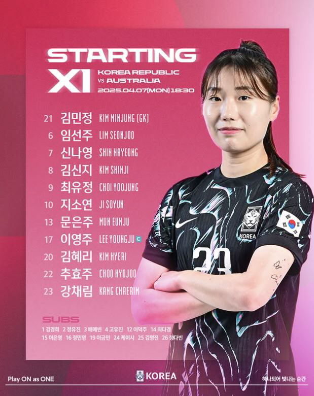 '악전고투'신상우호,호주에 0대2패...호주2연전 무득점 2연패