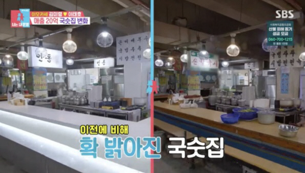 이모카세, 국숫집 '8천만원' 리모델링 "옆 가게도 인수" ('동상이몽2…