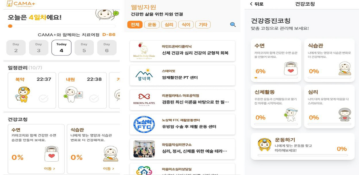 'CAMA 앱' 사용 유방암 환자, 우울·불안 감소 효과 확인