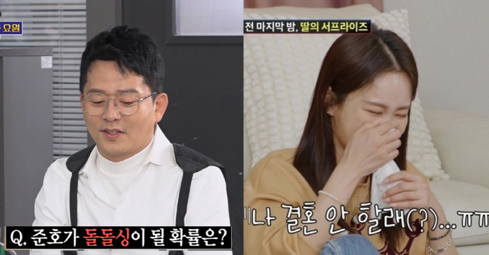 김준호, 돌돌싱 확률에 ♥김지민 어쩌나..."경제적 문제 생길 가능성" …