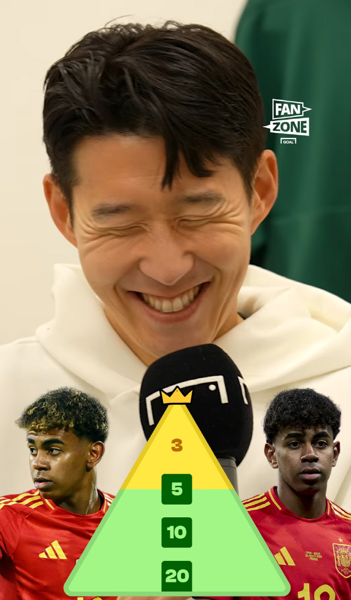 손흥민 선수 이번에는 틀린 것 같아요...세계 최고 18세 라민 야말, …