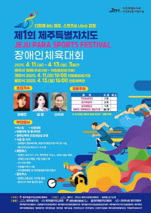 제1회 제주도 장애인체육대회 팡파르…22개 종목 3천여명 참가