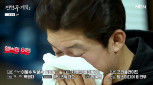 '대책 없이 MBC 퇴사' 김대호, 전현무 앞에서 눈물 터졌다 ('전현무계획2')