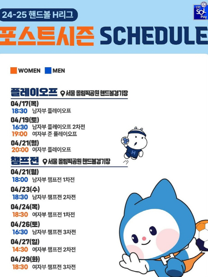 하남시청 박광순-삼척시청 박새영, 핸드볼 H리그 남녀 MVP…17일 '포…