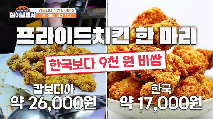 [SC리뷰]237억 벌었으면서…김병현, 대만서 '치킨계 에르메스' 꿈꾸나…