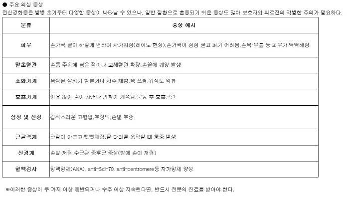 아이 피부 딱딱해지고 손끝 색 변한다면…희귀 자가면역 질환 의심