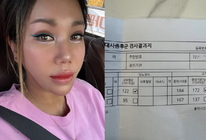 '강원래♥' 김송, '생각지도 못한 경사' 터졌다 "대사증후군 검사 결과 달라져"