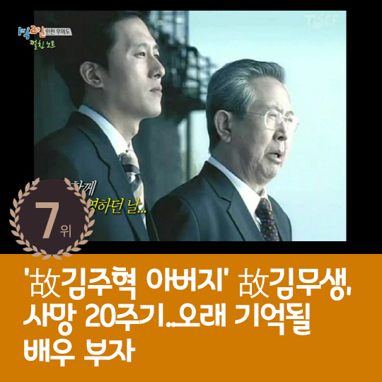 [카드뉴스] 지난주 핫이슈, 배우 故 김홍석 눈물 속 5주기