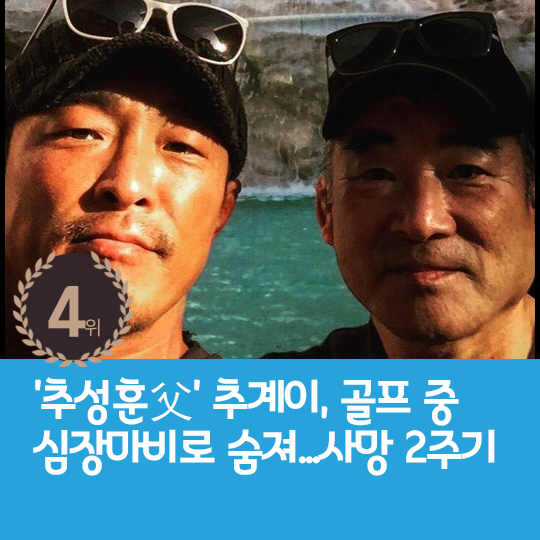 [카드뉴스] 지난주 핫이슈, 배우 故 김홍석 눈물 속 5주기