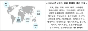 미국, 일본, 중국 등 27개국서 K리그 보는 것을 아십니까→韓 프로축구, 글로벌화 가속 페달…올해 해외사업팀도 신설