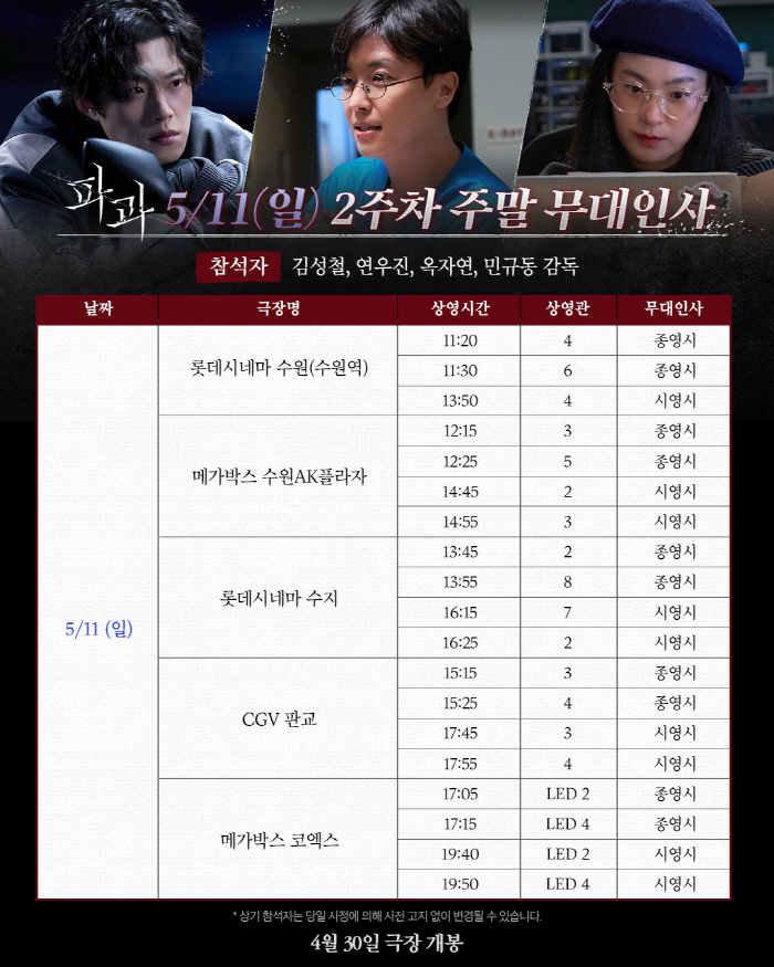 [공식] 김성철→옥자연·연우진 뭉쳤다…'파과', 개봉 2주차 주말 무대인…