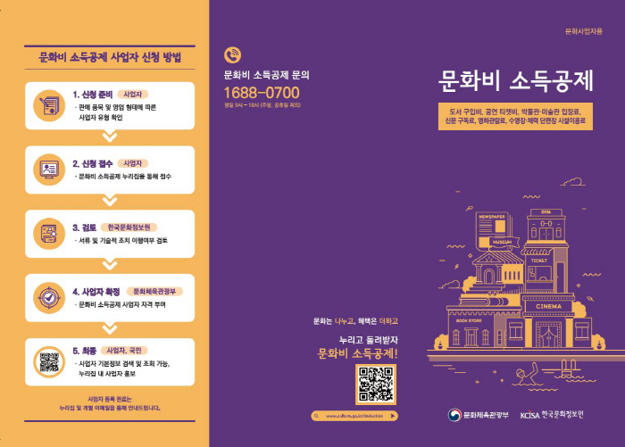"7월부터 헬스장X수영장도 소득공제되는거 아세요?" 문체부,전국 순회 '…