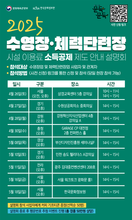 "7월부터 헬스장X수영장도 소득공제되는거 아세요?" 문체부,전국 순회 '…