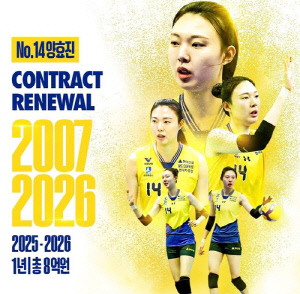 '은퇴 미룬' 양효진, 현대건설과 총액 8억원에 FA 계약 체결