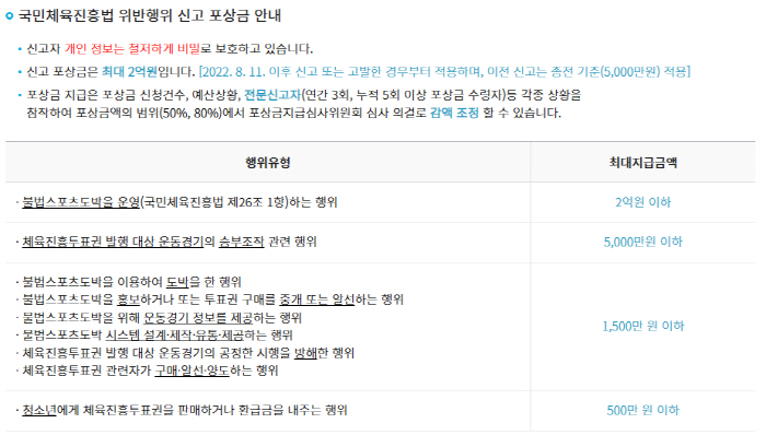 불법스포츠토토 신고센터에 불법스포츠도박 운영자 신고하면 최대 2억원의 포…