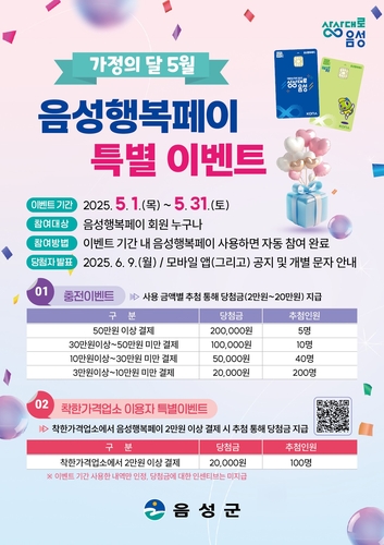 음성행복페이 5월 구매 한도 50만원→70만원