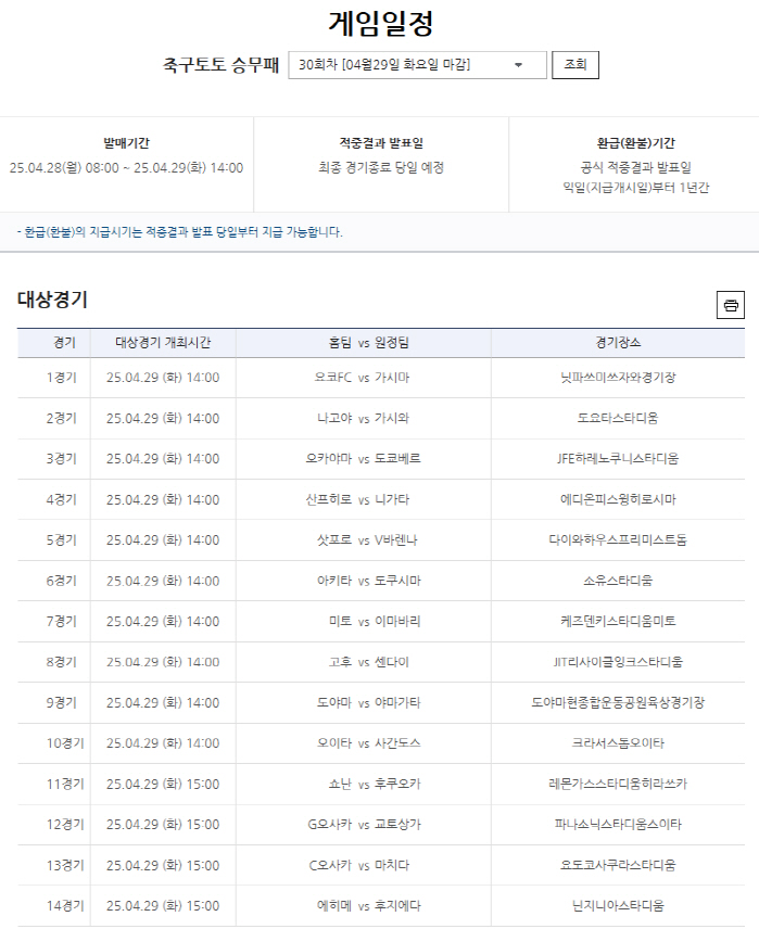 '총 환급금 약 66억 원 1등 적중자 197명 발생'…스포츠토토, 축구토토 승무패 29회차 적중결과 발표