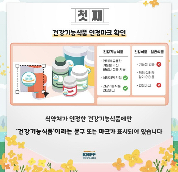가정의 달 선물로 각광받는 건강기능식품…구매하기 전 '이것' 미리 챙겨야