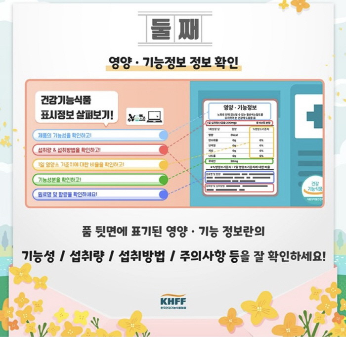 가정의 달 선물로 각광받는 건강기능식품…구매하기 전 '이것' 미리 챙겨야