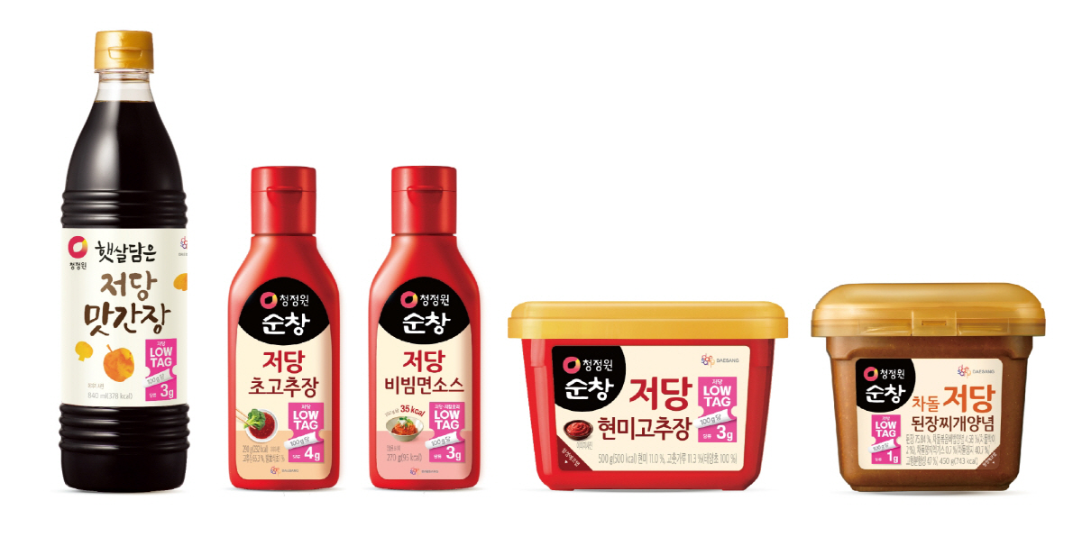 대상, 저당·저칼로리 시장 공략…제품 포트폴리오 확장 본격화