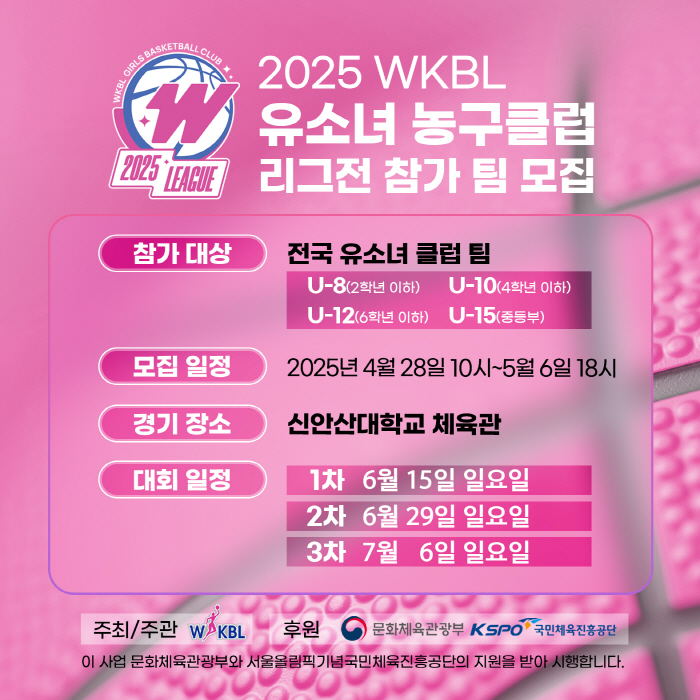 WKBL, 5월 6일까지 WKBL 유소녀 농구클럽 리그전 참가팀 모집