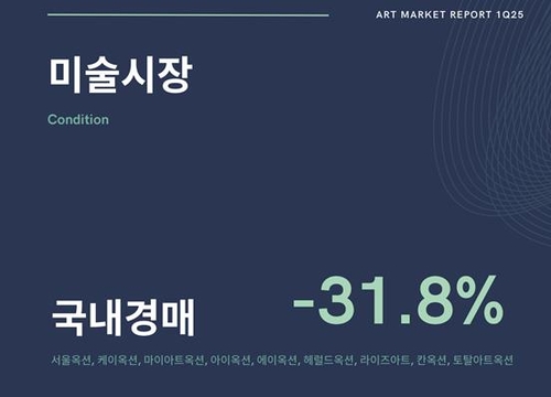 1분기 미술 경매시장 침체 계속…서울옥션 낙찰총액 57% 급감