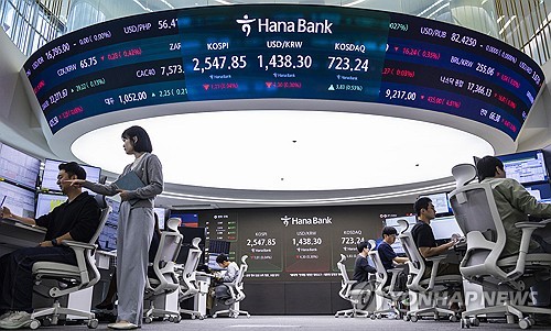 코스피 장중 낙폭 확대 2,550대로 후퇴…코스닥도 약세