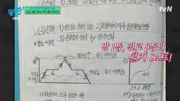 문우진, 송혜교 연기 극찬→공부 전교 8등 "찬물 세수하며 정신력으로 버…