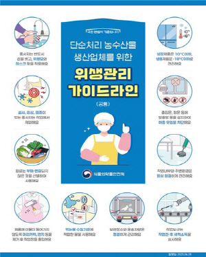 식약처, 절임배추 등 단순처리 농·수산물 자율점검 시범사업