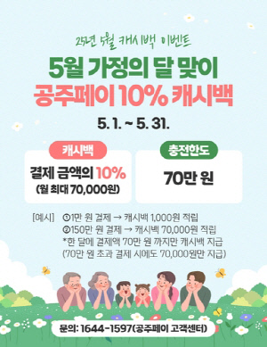 충남 공주 지역화폐 5월 캐시백 지원율 10%로 상향