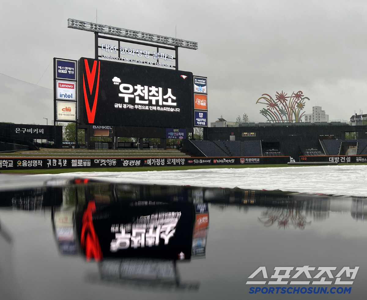 대전 우천 취소, 필승조 다 쓴 한화만 좋았을까. LG에게도 천금같은 휴…