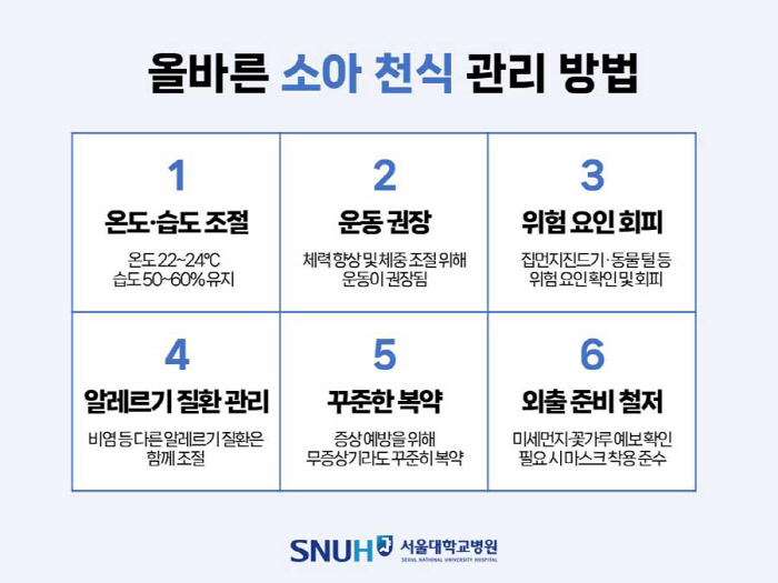 [소아 천식 Q&A] 급성 천식 발작일 땐 생명 위협…약 먹으면 키 성장…
