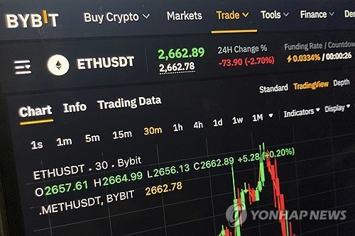 "6월 G7 정상회의서 北 암호화폐 탈취 문제 논의 가능성"