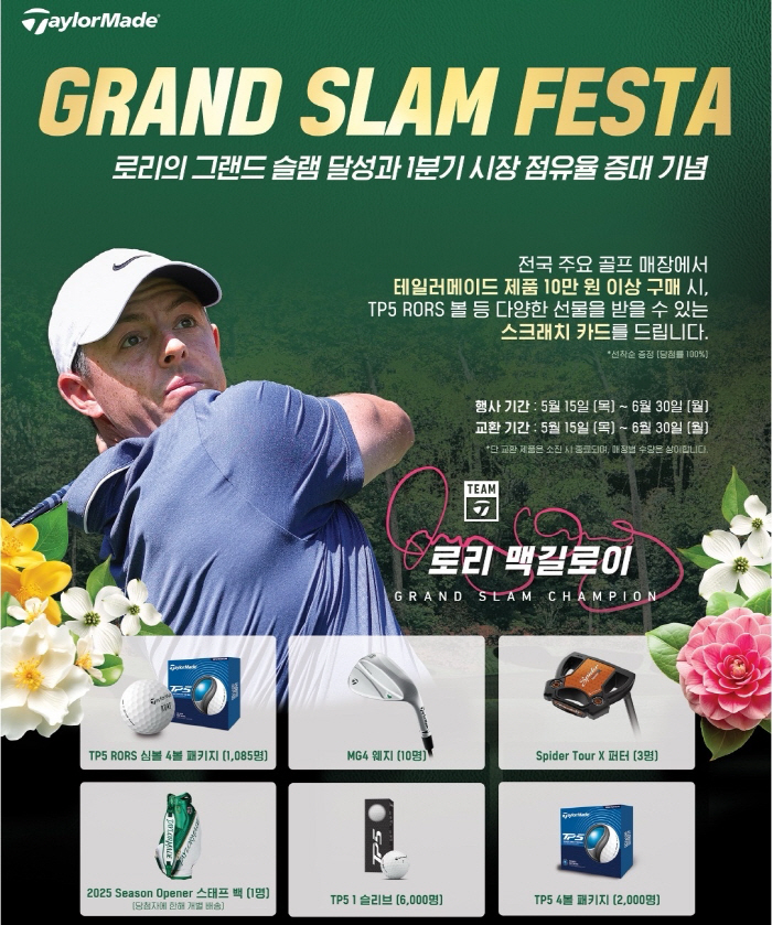 셰플러, 유해란 우승에 반색, 테일러메이드, 골프용품 시장 위기 속에서도…