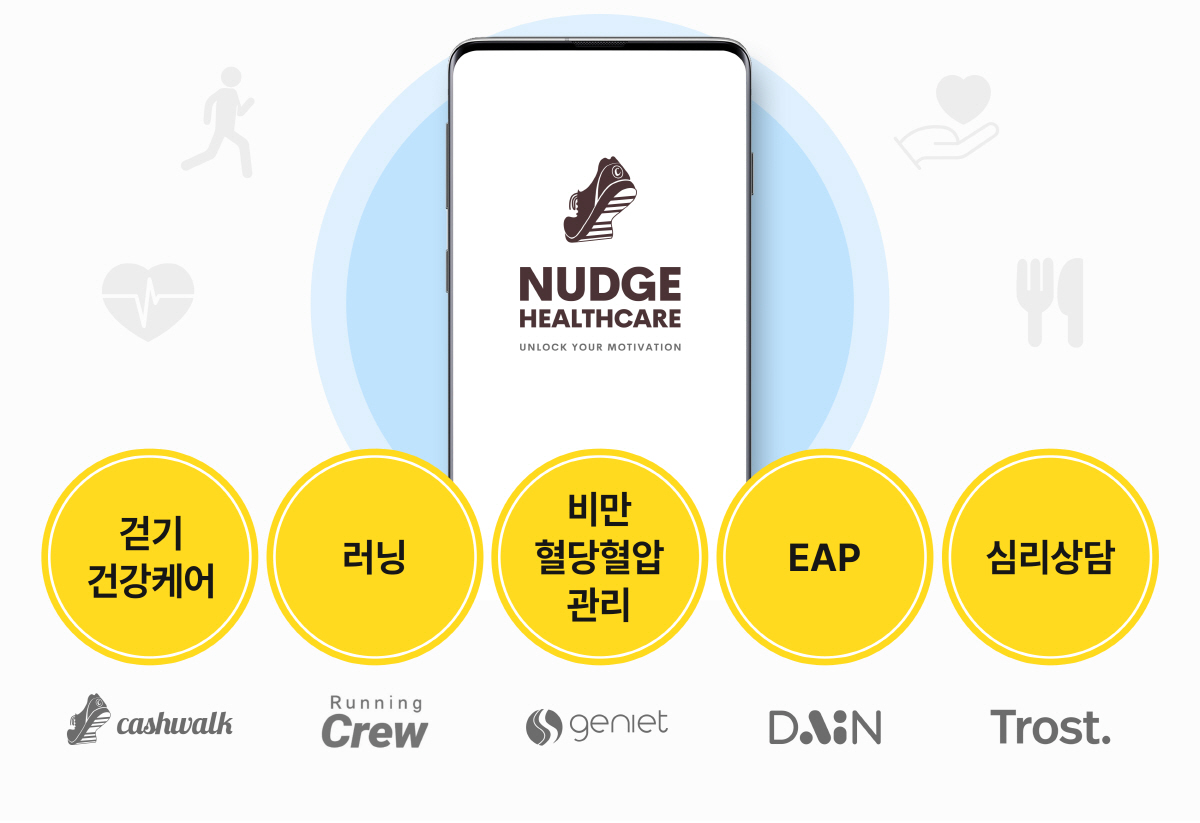 '젠지'의 올라운드 건강관리…헬스케어 앱도 '힙하게'!