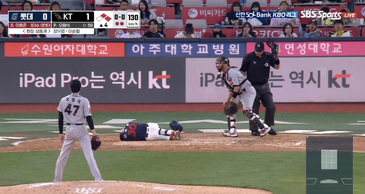 '헤드샷 직격'에 쓰러진 21세 젊음 → 침묵과 두려움 가득했던 그라운드…