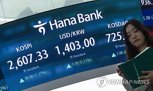 '미중 무역갈등 완화 기대' 코스피 1.2% 올라 2,600대 복귀(종합2보)