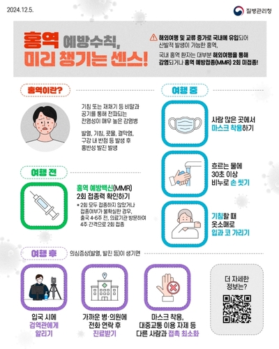 울산 보건당국 "유행하는 홍역 감염 주의하세요"