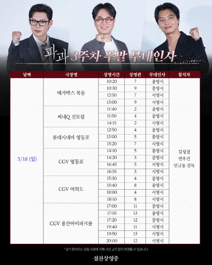 [공식] 역주행 열풍 이어간다…김성철→연우진 '파과', 개봉 3주차 무대…