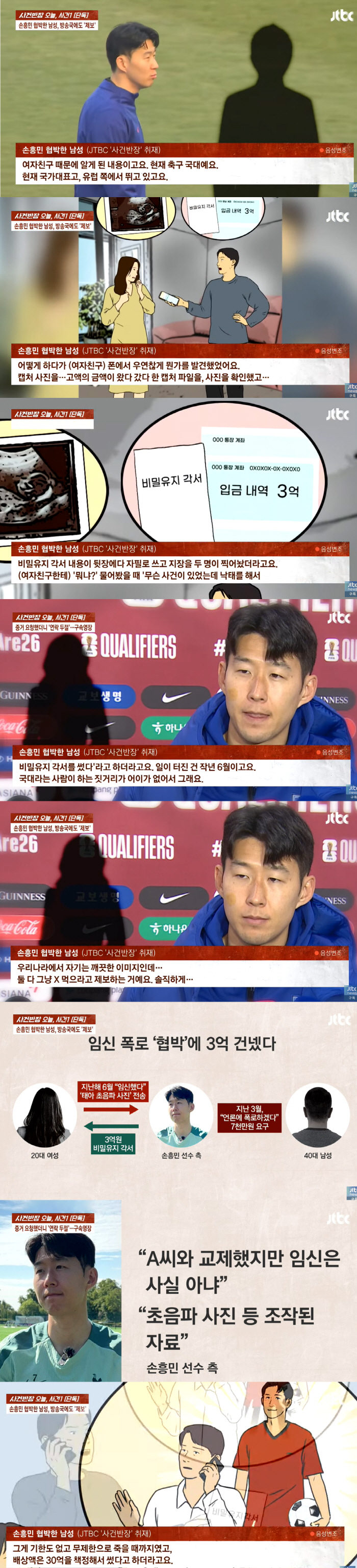 “X 먹어라” 손흥민 임신 협박 폭로男 “각서에 30억 배상 써있었다”
