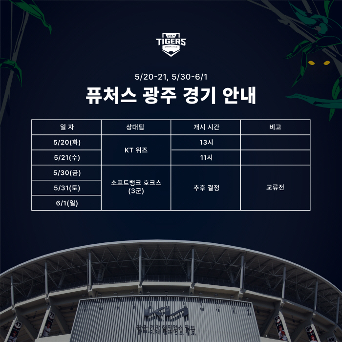 KIA 퓨처스리그 5경기 광주에서 연다, 왜?…"1군 콜업 전에 1군 홈…