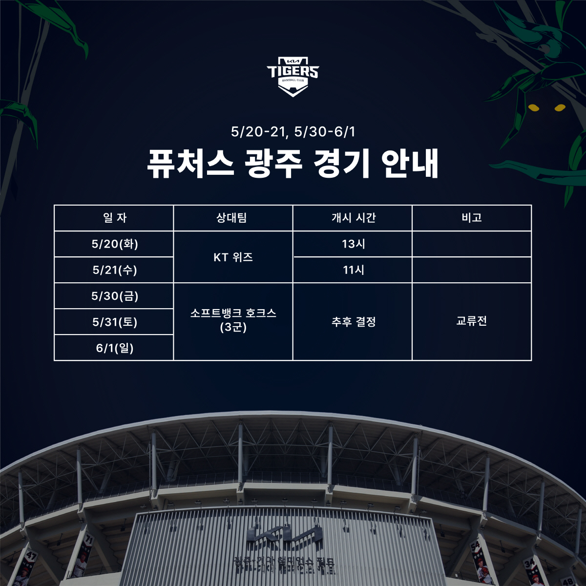 KIA 퓨처스리그 5경기 광주에서 연다, 왜?…"1군 콜업 전에 1군 홈…