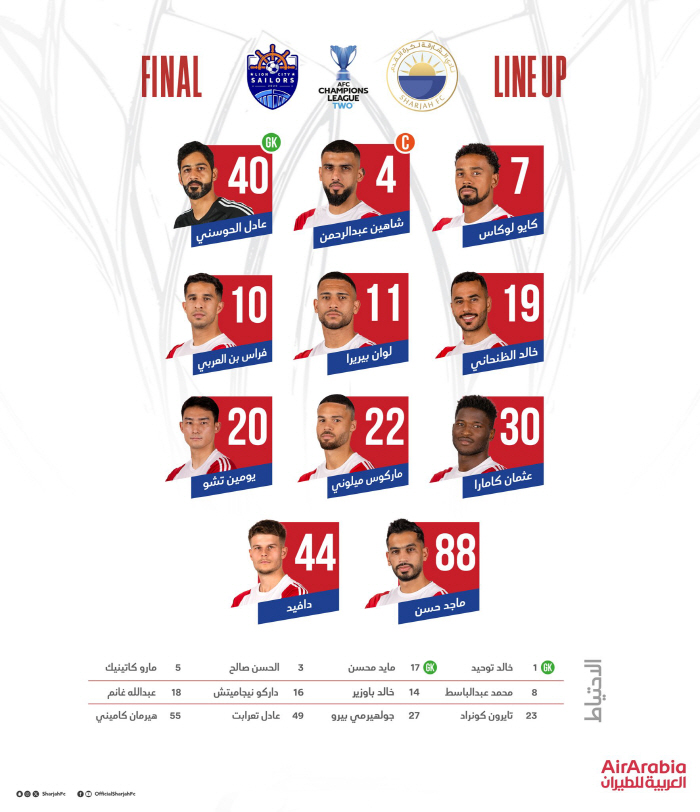 [ACL2 리뷰]"땡큐 조유민!" FC서울, 천신만고 끝에 ACLE 본선…