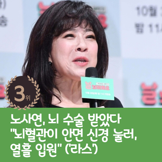[카드뉴스] 지난주 핫이슈, 김지혜, 쌍둥이 임신 중 낙상 사고